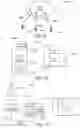 Fig. 05 - Methods and devices for transmission of control data to a user equipment