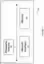 Fig. 08 - Indication of modulation and coding scheme for wireless device in coverage enhanced mode