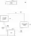 Fig. 01 - Method and system for handling of special SCell selection in dual connectivity