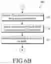 Fig. 11 - Method and system for handling of special SCell selection in dual connectivity
