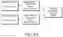 Fig. 15 - Method and system for handling of special SCell selection in dual connectivity