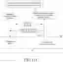 Fig. 21 - Method and system for handling of special SCell selection in dual connectivity