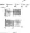 Fig. 19 - Multiplexing control information in a physical uplink data channel