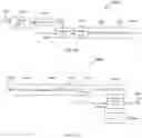 Fig. 20 - Multiplexing control information in a physical uplink data channel