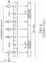 Fig. 05 - Multiplexing large payloads of control information from user equipments