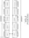 Fig. 09 - Multiplexing large payloads of control information from user equipments