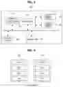 Fig. 04 - Method and apparatus for configuring sidelink resources in communication system