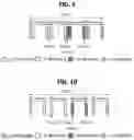 Fig. 08 - Method and apparatus for configuring sidelink resources in communication system