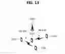 Fig. 10 - Method and apparatus for configuring sidelink resources in communication system
