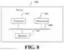 Fig. 06 - Method and device for processing data