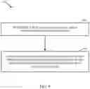 Fig. 10 - Slot format indicator (SFI) and slot aggregation level indication in group common PDCCH and SFI conflict handling