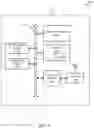 Fig. 10 - Transmission preemption for enhanced component carriers