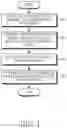 Fig. 05 - Method and apparatus for communication between devices in wireless communication system