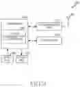 Fig. 20 - Method and apparatus for communication between devices in wireless communication system