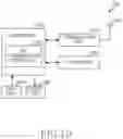 Fig. 21 - Method and apparatus for communication between devices in wireless communication system