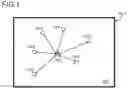 Fig. 02 - Radio communication system, base station and radio communication method