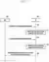 Fig. 06 - Method and apparatus for communication in wireless communication system