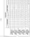 Fig. 10 - Method and apparatus for communication in wireless communication system