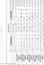 Fig. 12 - Method and apparatus for communication in wireless communication system