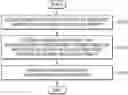 Fig. 01 - Wireless communication device including memory de-allocator for efficient memory usage and method of operating the same