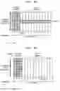 Fig. 06 - Wireless communication device including memory de-allocator for efficient memory usage and method of operating the same