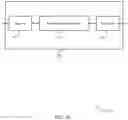 Fig. 11 - Multiple access signatures for non-orthogonal multiple access (NOMA) wireless communications