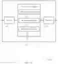 Fig. 12 - Multiple access signatures for non-orthogonal multiple access (NOMA) wireless communications