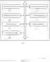 Fig. 13 - Multiple access signatures for non-orthogonal multiple access (NOMA) wireless communications
