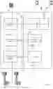 Fig. 14 - Multiple access signatures for non-orthogonal multiple access (NOMA) wireless communications