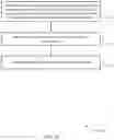Fig. 15 - Multiple access signatures for non-orthogonal multiple access (NOMA) wireless communications