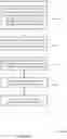 Fig. 17 - Multiple access signatures for non-orthogonal multiple access (NOMA) wireless communications