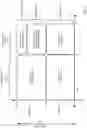 Fig. 03 - Wireless channel allocation amongst multiple base stations