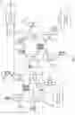 Fig. 02 - Elevation restriction beamforming in wireless systems
