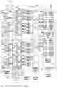 Fig. 02 - Dynamically configurable wireless device supporting multiple concurrent frequency bands