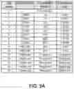 Fig. 04 - CHANNEL QUALITY INDICATOR TABLE DESIGN FOR WIDEBAND COVERAGE ENHANCEMENT IN MULTEFIRE SYSTEMS
