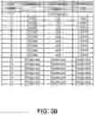 Fig. 05 - CHANNEL QUALITY INDICATOR TABLE DESIGN FOR WIDEBAND COVERAGE ENHANCEMENT IN MULTEFIRE SYSTEMS