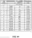 Fig. 06 - CHANNEL QUALITY INDICATOR TABLE DESIGN FOR WIDEBAND COVERAGE ENHANCEMENT IN MULTEFIRE SYSTEMS