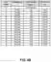Fig. 07 - CHANNEL QUALITY INDICATOR TABLE DESIGN FOR WIDEBAND COVERAGE ENHANCEMENT IN MULTEFIRE SYSTEMS