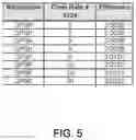 Fig. 08 - CHANNEL QUALITY INDICATOR TABLE DESIGN FOR WIDEBAND COVERAGE ENHANCEMENT IN MULTEFIRE SYSTEMS
