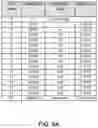 Fig. 09 - CHANNEL QUALITY INDICATOR TABLE DESIGN FOR WIDEBAND COVERAGE ENHANCEMENT IN MULTEFIRE SYSTEMS