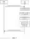 Fig. 12 - CHANNEL QUALITY INDICATOR TABLE DESIGN FOR WIDEBAND COVERAGE ENHANCEMENT IN MULTEFIRE SYSTEMS