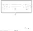Fig. 10 - Uplink channel multiplexing and piggybacking