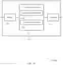 Fig. 11 - Uplink channel multiplexing and piggybacking