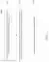 Fig. 12 - Extremely high throughput (EHT) multi-band transmission