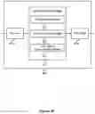 Fig. 19 - Techniques for low latency communications in wireless local area networks