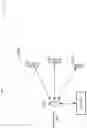 Fig. 06 - INTELLIGENT SCHEDULING OF A WIRELESS NETWORK FOR A BACKHAUL