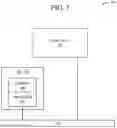 Fig. 10 - INTELLIGENT SCHEDULING OF A WIRELESS NETWORK FOR A BACKHAUL