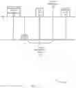Fig. 03 - Candidate transmission configuration information states for slot aggregation