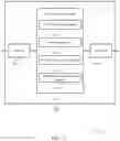 Fig. 13 - Candidate transmission configuration information states for slot aggregation