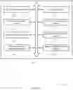 Fig. 14 - Candidate transmission configuration information states for slot aggregation
